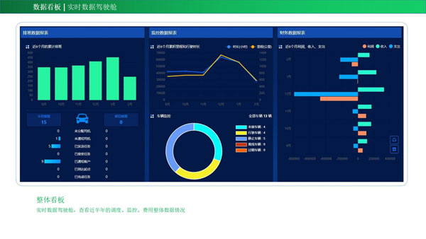 企业班车管理系统